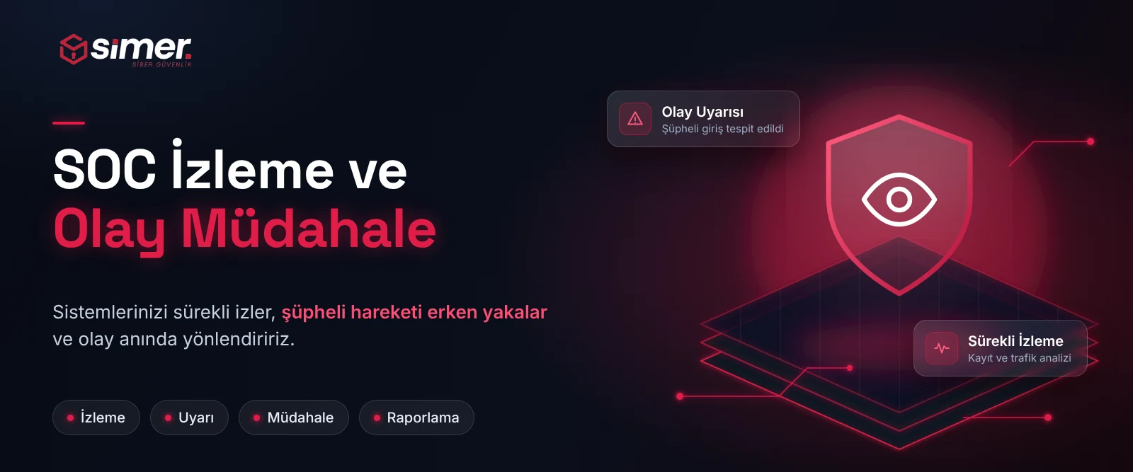 SOC: İzleme ve Olay Müdahale Çözümü